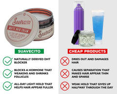 Matte Hair Cream with DHT Blocker