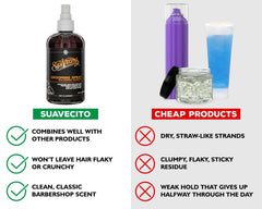 Grooming Spray (Non-Aerosol Hairspray)