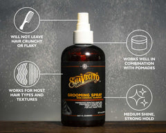 Grooming Spray (Non-Aerosol Hairspray)