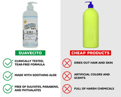 Kids 3-in-1 Shampoo, Conditioner & Body Wash